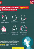 Simptom Hypoxia